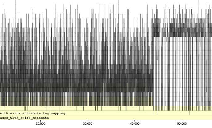 plot of chunk example profile